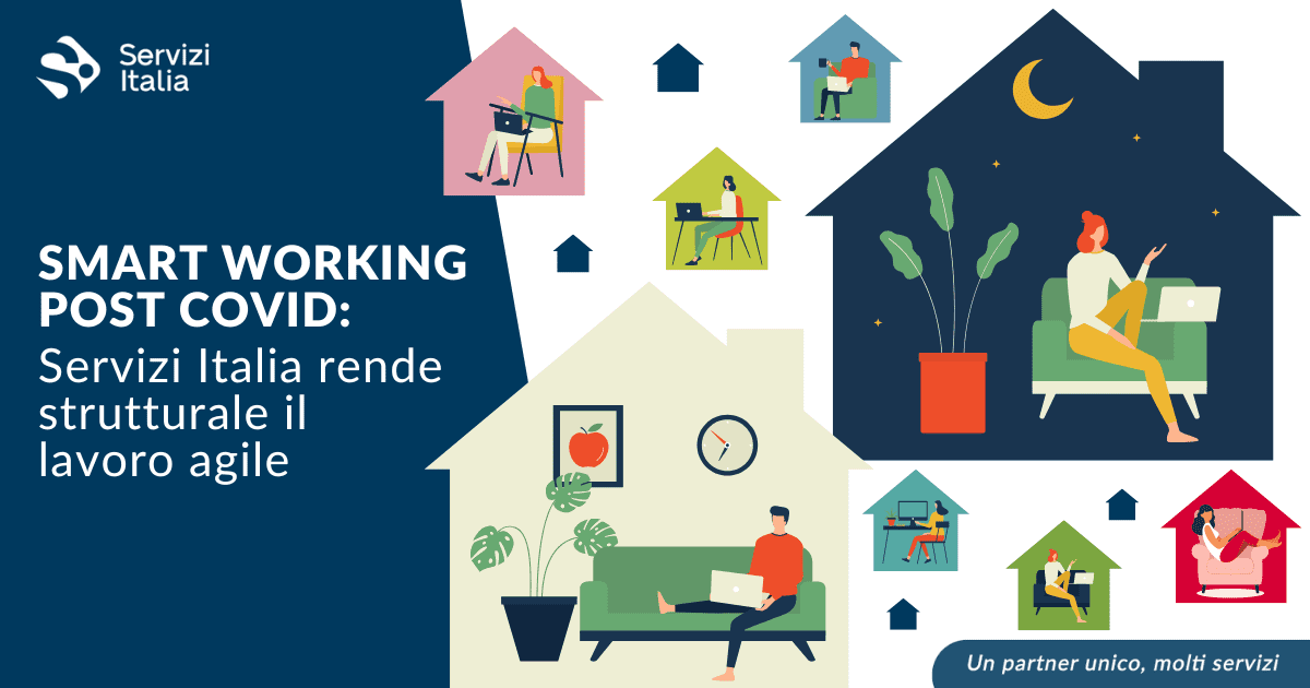 smart working post covid